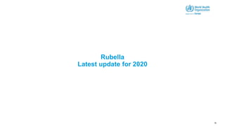Rubella
Latest update for 2020
18
 