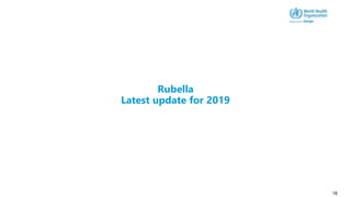 Rubella
Latest update for 2019
18
 