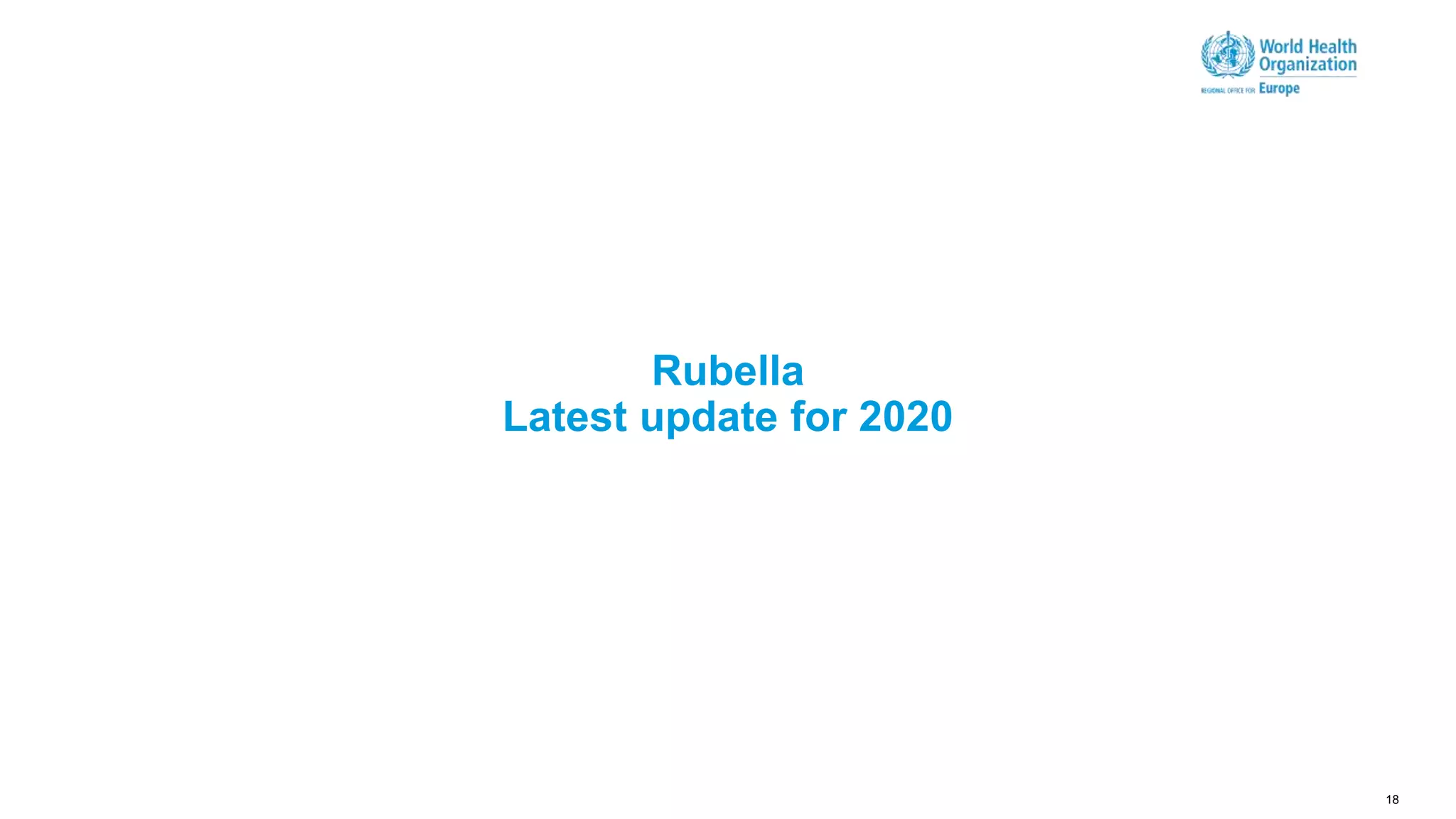 Rubella
Latest update for 2020
18
 