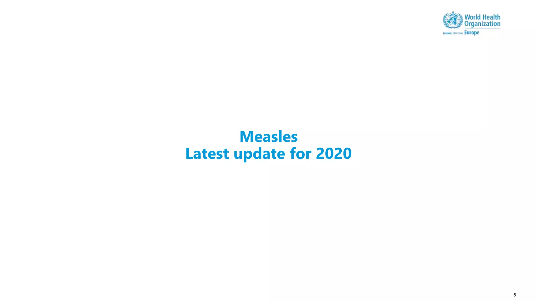 Measles
Latest update for 2020
8
 