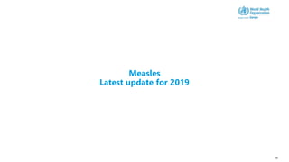 Measles
Latest update for 2019
10
 