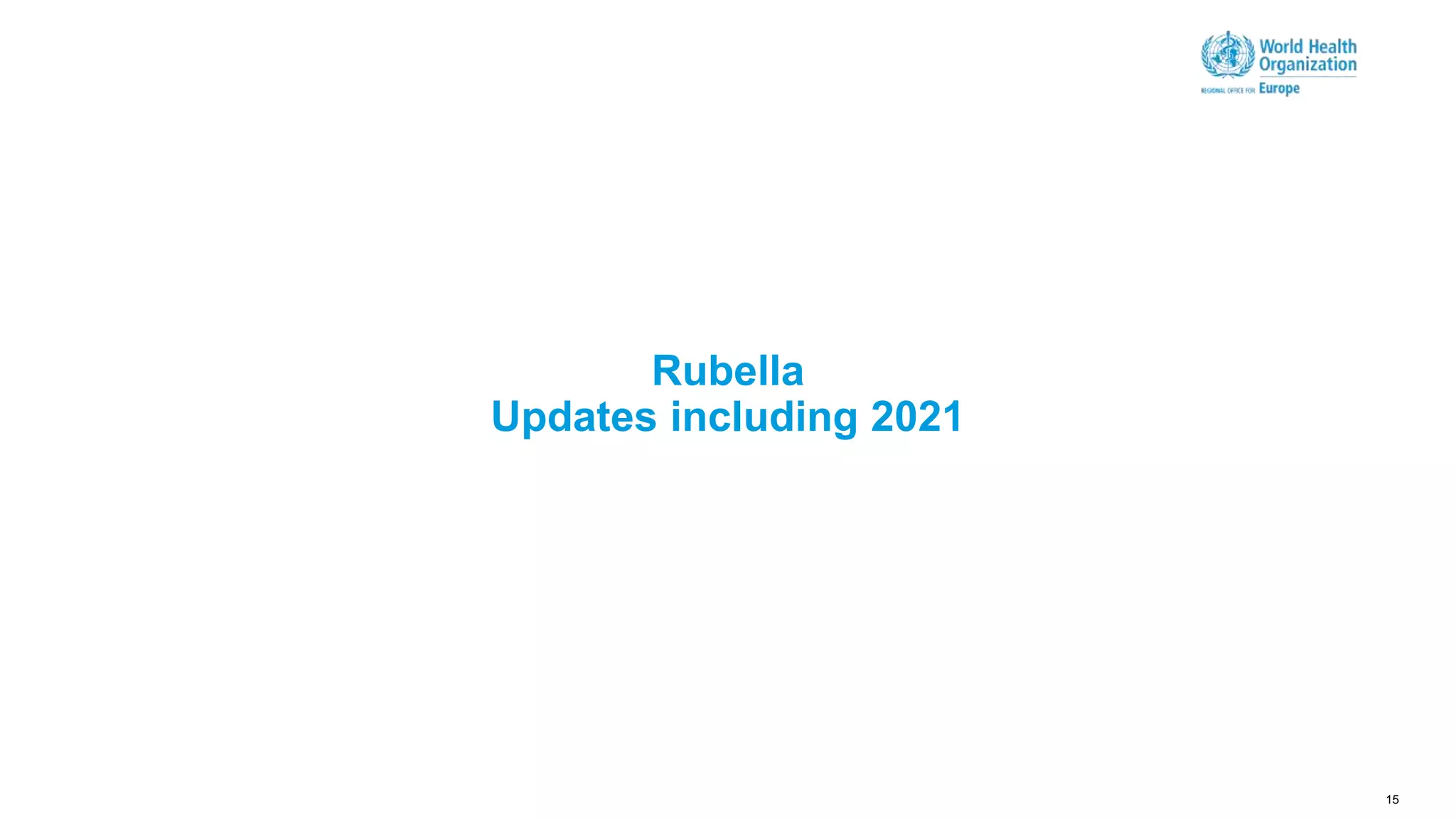 Rubella
Updates including 2021
15
 