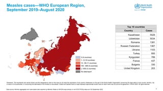 3
Measles cases—WHO European Region,
September 2019–August 2020
Disclaimer: The boundaries and names shown and the designations used on this map do not imply the expression of any opinion whatsoever on the part of the World Health Organization concerning the legal status of any country, territory, city
or area or of its authorities, or concerning the delimitation of its frontiers or boundaries. Dotted and dashed lines on maps represent approximate border lines for which there may not yet be full agreement. © WHO 2020. All rights reserved.
Top 10 countries
Country Cases
Kazakhstan 5529
Uzbekistan 5034
Romania 1381
Russian Federation 1367
Ukraine 1103
Turkey 850
Kyrgyzstan 789
France 437
Bulgaria 330
United Kingdom 203
Data source: Monthly aggregated and case-based data reported by Member States to WHO/Europe directly or via ECDC/TESSy data as of 30 September 2020
 