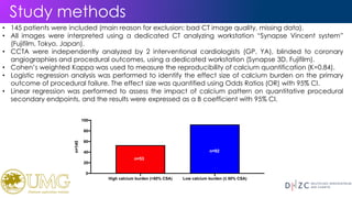 Coronary calcium patterns detected with Computed Tomography and their ...
