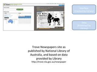 Interface
(Created by Library)
Data
(Published by
Library)
Trove Newspapers site as
published by National Library of
Australia, and based on data
provided by Library
http://trove.nla.gov.au/newspaper
 