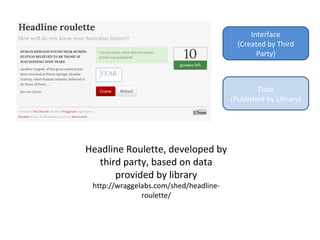 Headline Roulette, developed by
third party, based on data
provided by library
http://wraggelabs.com/shed/headline-
roulette/
Interface
(Created by Third
Party)
Data
(Published by Library)
 