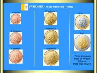 Tema único para todas as moedas: Efígie do  Papa João Paulo II  VATICANO  – Faces nacionais  (tema)   1 cêntimo   2 cêntimos   5 cêntimos   10 cêntimos   20 cêntimos   50 cêntimos   1 Euro   2 Euro   
