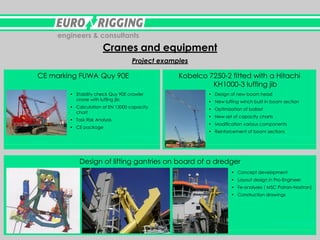 engineers & consultants

Cranes and equipment
Project examples

CE marking FUWA Quy 90E

Kobelco 7250-2 fitted with a Hitachi
KH1000-3 luffing jib

• Stability check Quy 90E crawler
crane with luffing jib

• Design of new boom head

• Calculation of EN 13000 capacity
chart

• Optimization of ballast

• Task Risk Analysis
• CE package

• New luffing winch built in boom section
• New set of capacity charts
• Modification various components
• Reinforcement of boom sections

Design of lifting gantries on board of a dredger
• Concept development
• Layout design in Pro-Engineer
• Fe-analyses ( MSC Patran-Nastran)
• Construction drawings

 