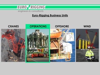 engineers & consultants

Euro-Rigging Business Units

CRANES

OPERATIONS

OFFSHORE

WIND

 