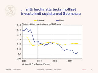 Erkki Liikanen: Rahapolitiikasta syyskuussa 2015 - Euro & talous 2015