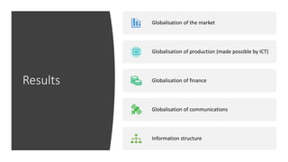Results
Globalisation of the market
Globalisation of production (made possible by ICT)
Globalisation of finance
Globalisation of communications
Information structure
 