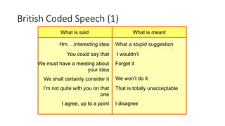 British Coded Speech (1)
What is said What is meant
Hm….interesting idea
You could say that
We must have a meeting about
your idea
We shall certainly consider it
I’m not quite with you on that
one
I agree, up to a point
What a stupid suggestion
I wouldn’t
Forget it
We won’t do it
That is totally unacceptable
I disagree
 