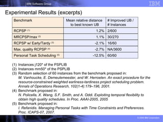 27
IBM Software Group
© 2009 IBM Corporation
Experimental Results (excerpts)
(1) Instances j120* of the PSPLIB
(2) Instances mm50* of the PSPLIB
(3) Random selection of 60 instances from the benchmark proposed in:
M. Vanhoucke, E. Demeulemeester, and W. Herroelen. An exact procedure for the
resource-constrained weighted earliness-tardiness project scheduling problem.
Annals of Operations Research, 102(1-4):179–196, 2001.
(4) Benchmark proposed in:
N. Policella, X. Wang, S.F. Smith, and A. Oddi. Exploiting temporal flexibility to
obtain high quality schedules. In Proc. AAAI-2005, 2005
(5) Benchmark proposed in:
I. Refanidis. Managing Personal Tasks with Time Constraints and Preferences.
Proc. ICAPS-07, 2007.
Benchmark Mean relative distance
to best known UB
# Improved UB /
# Instances
RCPSP (1)
1.2% 2/600
MRCPSP/max (2)
1.1% 30/270
RCPSP w/ Early/Tardy (3)
-2.1% 16/60
Max. quality RCPSP (4)
-2.7% NA/3600
Personal Task Scheduling (5)
-12.5% 60/60
 