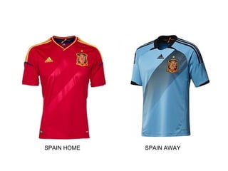 SPAIN HOME   SPAIN AWAY
 