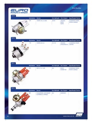 Distribuidor



     50009
             Montadora   Veículo                     Ano Aplicação Cód. Original    Especificação Técnica
             FIAT        TEMPRA 8V 2.0 CARB.         88>94          ORIGINAL:       ACOMPANHA TAMPA,
                                                                    832R3           ROTOR E AVANÇO.
                                                                    832P6




     50010
             Montadora   Veículo                     Ano Aplicação Cód. Original    Especificação Técnica
             FIAT        TEMPRA 16V 2,0              93 > 99        ORIGINAL:       ACOMPANHA TAMPA
                                                                    DT453L4D54.4L   E ROTOR.




     50011
             Montadora   Veículo                     Ano Aplicação Cód. Original    Especificação Técnica
             FIAT        UNO 1,0 1,5 1,6R            90>            BOSCH:          ACOMPANHA TAMPA,
                                                                    9230087190      ROTOR E AVANÇO.




     50012
             Montadora   Veículo                     Ano Aplicação Cód. Original    Especificação Técnica
             VW          FUSCA/KOMBI 1.600 IGNIÇÃO   84>            043905205
                         ELETRÔNICA C/ AVANÇO




98                                                                      www.traex.com.br
 