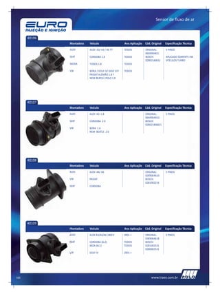 Sensor de fluxo de ar



      40106
              Montadora   Veículo                    Ano Aplicação Cód. Original   Especificação Técnica
              AUDI        AUDI A3/ A4 / A6 TT        TODOS          ORIGINAL:      5 PINOS
                                                                    06A906461L
              SEAT        CORDOBA 1.8                TODOS          BOSCH:         APLICADO SOMENTE EM
                                                                    0280218063/    VEÍCULOS TURBO
              SKODA       TODOS 1.8                  TODOS

              VW          BORA / GOLF IV/ GOLF GTI   TODOS
                          PASSAT ALEMÃO 1.8 T
                          NEW BEATLE/ POLO 1.8




      40107
              Montadora   Veículo                    Ano Aplicação Cód. Original   Especificação Técnica
              AUDI        AUDI A3 1.8                               ORIGINAL:      5 PINOS
                                                                    06A906461G
              SEAT        CORDOBA 2.0                               BOSCH:
                                                                    0280218060/1
              VW          BORA 1.6
                          NEW BEATLE 2.0




      40108
              Montadora   Veículo                    Ano Aplicação Cód. Original   Especificação Técnica
              AUDI        AUDI A4/ A6                               ORIGINAL:      5 PINOS
                                                                    028906461D
              VW          PASSAT                                    BOSCH:
                                                                    0281002216
              SEAT        CORDOBA




      40109
              Montadora   Veículo                    Ano Aplicação Cód. Original   Especificação Técnica
              AUDI        AUDI A3/A4/A6 180CV        2001 >         ORIGINAL:      5 PINOS
                                                                    038906461B
              SEAT        CORDOBA (6L2)              TODOS          BOSCH:
                          IBIZA (6L1)                TODOS          0281002531
                                                                    0280002531
              VW          GOLF IV                    2001 >




100                                                                     www.traex.com.br
 