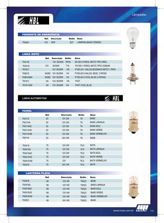 Lâmpadas




PENDENTE DE EMERGÊNCIA
              Ref.    Descrição           Bulbo     Base

TK0001        12V     40W                  E27      LÂMPADA BAIXA TENSÃO



LINHA MOTO
               Ref.   Descrição     Bulbo         Base

TK4116                 12V 35/35W RP30            9X15D-3 FAROL MOTO TIPO ORIG.
TK4219         12V     30/30W        T19          PX15D-1 FAROL MOTO TIPO COMUM
TK7817                 12V 35/35W    HS           P15D-25-1 HALOG.BIODINHO MOTO 1 PATA
TK8015        64282 12V 35/35W       HV           P15D-25-3 HALOG. BIOD. 3 PATAS
TK8015SW      64282 12V 35/35W       HV           P15D-25-3 COOL BLUE (3 PATAS)
TK7411         H4      12V 35/35W    H4           P43T
TK7411SW       H4      12V 35/35W    H4           P43T COOL BLUE




LINHA AUTOMOTIVA
                                                                                   HBL
PAINEL
               Ref.             Descrição            Bulbo       Base

TK0114
TK0114A
TK0114AZ
TK0114VD
TK0114VM
TK0116         53                 24V 2W                 T9      BA9S


TK0415
TK0415A
TK0415AZ
TK0415VD
TK0415VM
TK0416


   LANTERNA PLACA
               Ref.             Descrição                Bulbo   Base

TK0518
TK0518A
TK0518AZ
TK0518VD
TK0518VM
TK0521



                                                                                    www.traex.com.br         119
 