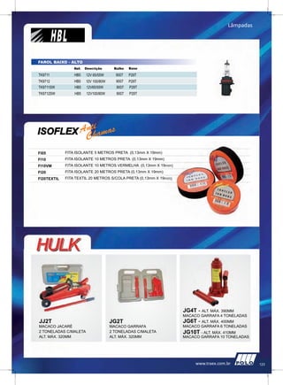 Lâmpadas




FAROL BAIXO - ALTO
               Ref.   Descrição      Bulbo    Base

TK9711
TK9712
TK9711SW       HB5     12V65/55W       9007   P29T
TK9712SW       HB5     12V100/80W      9007   P29T




          i
       Anthamas
ISOFLEX C

           FITA ISOLANTE 5 METROS PRETA (0,13mm X 19mm)
           FITA ISOLANTE 10 METROS PRETA (0,13mm X 19mm)
           FITA ISOLANTE 10 METROS VERMELHA (0,13mm X 19mm)
           FITA ISOLANTE 20 METROS PRETA (0,13mm X 19mm)
           FITA TEXTIL 20 METROS S/COLA PRETA (0,13mm X 19mm)




HULK


                                                                JG4T - ALT. MÁX. 390MM
                                                                MACACO GARRAFA 4 TONELADAS
JJ2T                                JG2T                        JG6T - ALT. MÁX. 400MM
MACACO JACARÉ                       MACACO GARRAFA              MACACO GARRAFA 6 TONELADAS
2 TONELADAS C/MALETA                2 TONELADAS C/MALETA        JG10T - ALT. MÁX. 410MM
ALT. MÁX. 320MM                     ALT. MÁX. 320MM             MACACO GARRAFA 10 TONELADAS




                                                                     www.traex.com.br         123
 