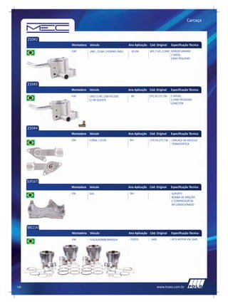 Carcaça



      21042
                Montadora   Veículo                      Ano Aplicação Cód. Original      Especificação Técnica
                FIAT        UNO / ELBA / FIORINO /MILE     82>94        (69) 7.525.119GR SENSOR GRANDE
                                                                                         1 SAÍDA,
                                                                                         CANO PEQUENO




      21043
                Montadora   Veículo                      Ano Aplicação Cód. Original      Especificação Técnica
                FIAT        UNO CS 89, 1300 ÁLCOOL         89          (97) 93.275.736    2 SAÍDAS,
                            C/ AR QUENTE                                                  1 CANO PEQUENO
                                                                                          CONECTOR




      21044
                Montadora   Veículo                      Ano Aplicação Cód. Original      Especificação Técnica
                GM          CORSA / CELTA                 94>           (79) 93.275.736   CARCAÇA DA VÁLVULA
                                                                                          TERMOSTÁTICA




      SUP1671
                Montadora   Veículo                      Ano Aplicação Cód. Original      Especificação Técnica
                VW          GOL                           96>                             SUPORTE
                                                                                          BOMBA DE DIREÇÃO
                                                                                          E COMPRESSOR DE
                                                                                          AR CONDICIONADO




      MEC1143
                Montadora   Veículo                      Ano Aplicação Cód. Original      Especificação Técnica
                VW          FUSCA/KOMBI/BRASÍLIA          TODOS         1600              KITS MOTOR VW 1600




128                                                                            www.traex.com.br
 