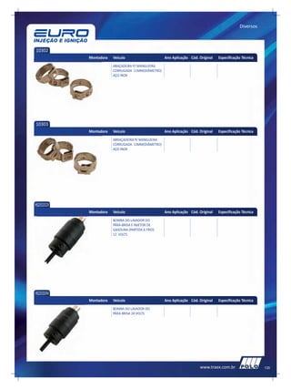 Diversos



10302
            Montadora   Veículo                     Ano Aplicação Cód. Original   Especificação Técnica
                        ABAÇADEIRA P/ MANGUEIRA
                        CORRUGADA 11MM(DIÂMETRO)
                        AÇO INOX




10303
            Montadora   Veículo                     Ano Aplicação Cód. Original   Especificação Técnica
                        ABRAÇADEIRA P/ MANGUEIRA
                        CORRUGADA 13MM(DIÂMETRO)
                        AÇO INOX




HS231D12V
            Montadora   Veículo                     Ano Aplicação Cód. Original   Especificação Técnica
                        BOMBA DO LAVADOR DO
                        PÁRA-BRISA E INJETOR DE
                        GASOLINA (PARTIDA A FRIO)
                        12 VOLTS




HS231D24V
            Montadora   Veículo                     Ano Aplicação Cód. Original   Especificação Técnica
                        BOMBA DO LAVADOR DO
                        PÁRA-BRISA 24 VOLTS




                                                                       www.traex.com.br                   135
 