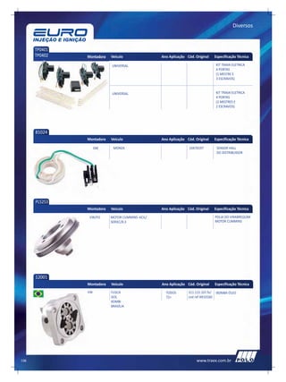 Diversos



      TP0401
      TP0402   Montadora   Veículo                Ano Aplicação Cód. Original      Especificação Técnica

                           UNIVERSAL                                               KIT TRAVA ELETRICA
                                                                                   4 PORTAS
                                                                                   (1 MESTRE E
                                                                                   3 ESCRAVOS)


                           UNIVERSAL                                               KIT TRAVA ELETRICA
                                                                                   4 PORTAS
                                                                                   (2 MESTRES E
                                                                                   2 ESCRAVOS)




      81024
               Montadora   Veículo                Ano Aplicação Cód. Original      Especificação Técnica

                    GM      MONZA                                10470197           SENSOR HALL
                                                                                    DO DISTRIBUIDOR




      PL5253
               Montadora   Veículo                Ano Aplicação Cód. Original      Especificação Técnica
                VW/FO      MOTOR CUMMINS -6CIL/                                    POLIA DO VIRABREQUIM
                           SERIEC/8.3                                              MOTOR CUMMINS




      12001
               Montadora   Veículo                Ano Aplicação Cód. Original      Especificação Técnica
               VW          FUSCA                    TODOS        311.115.107.fv/    BOMBA ÓLEO
                           GOL                      72>          cod ref AR10160
                           KOMBI
                           BRASÍLIA




136                                                                   www.traex.com.br
 