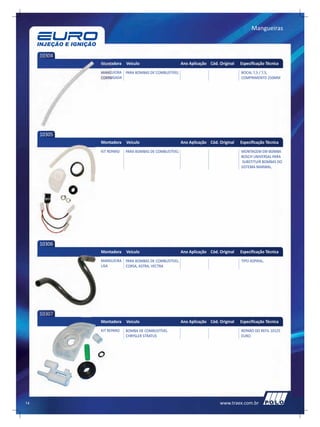 Mangueiras



     10304
             Montadora    Veículo                      Ano Aplicação Cód. Original   Especificação Técnica
             MANGUEIRA PARA BOMBAS DE COMBUSTÍVEL                                    BOCAL 7,5 / 7,5,
             CORRUGADA                                                               COMPRIMENTO 250MM




     10305
             Montadora    Veículo                      Ano Aplicação Cód. Original   Especificação Técnica
             KIT REPARO   PARA BOMBAS DE COMBUSTÍVEL                                 MONTAGEM EM BOMBA
                                                                                     BOSCH UNIVERSAL PARA
                                                                                     SUBSTITUIR BOMBAS DO
                                                                                     SISTEMA MARWAL.




     10306
             Montadora    Veículo                      Ano Aplicação Cód. Original   Especificação Técnica
             MANGUEIRA PARA BOMBAS DE COMBUSTÍVEL                                    TIPO ASPIRAL.
             LISA      CORSA, ASTRA, VECTRA




     10307
             Montadora    Veículo                      Ano Aplicação Cód. Original   Especificação Técnica
             KIT REPARO   BOMBA DE COMBUSTÍVEL                                       REPARO DO REFIL 10125
                          CHRYSLER STRATUS                                           EURO.




14                                                                        www.traex.com.br
 