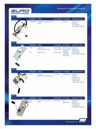 Bombas de Combustível Completa


     10452
             Montadora    Veículo                           Ano Aplicação Cód. Original         Especificação Técnica
             IMPORTADOS   CHEROKEE, WRANGLER, LAND                          BHL6545             PRESSÃO: 3,0
                          ROVER                                                                 VAZÃO: 105
                                                                                                TIPO: INTERNA
                                                                                                COMBUSTÍVEL: GASOLINA




     10453
             Montadora    Veículo                           Ano Aplicação Cód. Original         Especificação Técnica
             AUDI         A3 (8L1) 1.6                      09/96 > 08/00   AIRTEX E 10 348 M   VAZÃO: 150
                          SKODA OCTAVIA (1U2) 1.6           09/96 > 09/00   VW1 J 0919051H      PRESSÃO: 3,0
                                                                            1J0919050           VOLTAGEM :12V
             VW           BORA (1J2) 1.6                    10/98 > 05/05   1JO0919050C         TIPO: INTERNA
                                                                            7M3919050           COMBUSTÍVEL: GASOLINA
                                                                            7M39 19050A




     10454
             Montadora    Veículo                           Ano Aplicação Cód. Original         Especificação Técnica
             FORD         COURIER                           97 > 2003       2M359H307AA         PRESSÃO: 3.0
                          ENDURA/ZETEC/ZETEC ROCAN                                              VAZÃO: 95
                                                                                                VOLTAGEM: 12V
                                                                                                CORRENTE: 6,0A
                                                                                                TIPO: INTERNA
                                                                                                COMBUSTÍVEL: GASOLINA




     10455
             Montadora    Veículo                           Ano Aplicação Cód. Original         Especificação Técnica
             AUDI         A6 2.4, 2.7, 2.8, 3.0, 3.7, 4.2   1997 > 2000     VW:                 PRESSÃO: 4.0
             VW           JETTA                                             4B0 919 051E        VAZÃO: 90
                                                                                                VOLTAGEM: 12V
                                                                                                TIPO: INTERNA
                                                                                                COMBUSTÍVEL: GASOLINA




18                                                                                www.traex.com.br
 