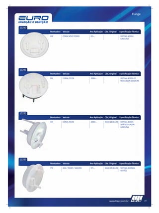 Flange



10290
        Montadora   Veículo                  Ano Aplicação Cód. Original    Especificação Técnica
        GM          CORSA NOVO TODOS         02>...                          SISTEMA BOSCH
                                                                             GASOLINA




10291
        Montadora   Veículo                  Ano Aplicação Cód. Original    Especificação Técnica
        GM          CORSA /CELTA             2000>...                        SISTEMA BOSCH C/
                                                                             REGULADOR GASOLINA




10292
        Montadora   Veículo                  Ano Aplicação Cód. Original    Especificação Técnica
        GM          CORSA /CELTA             2000>...       MAM-22.064.72    SISTEMA BOSCH
                                                                             SEM REGULADOR
                                                                             GASOLINA




10293
        Montadora   Veículo                  Ano Aplicação Cód. Original    Especificação Técnica
        VW          GOL / PARATI / SAVEIRO   97>...         MAM-22.064.73    SISTEMA MARWAL
                                                                             ALCOOL




                                                                www.traex.com.br                    23
 