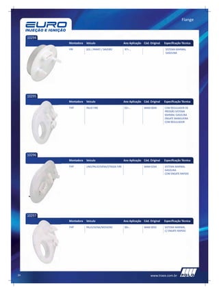 Flange


     10294
             Montadora   Veículo                       Ano Aplicação Cód. Original   Especificação Técnica
             VW          GOL / PARATI / SAVEIRO        97>...                         SISTEMA MARWAL
                                                                                      GASOLINA




     10295
             Montadora   Veículo                       Ano Aplicação Cód. Original   Especificação Técnica
             FIAT        PALIO FIRE                    02>...         MAM-0044       COM REGULADOR DE
                                                                                     PRESSÃO SISTEMA
                                                                                     MARWAL GASOLINA
                                                                                     ENGATE MANGUEIRA
                                                                                     COM REGULADOR




     10296
             Montadora   Veículo                       Ano Aplicação Cód. Original   Especificação Técnica
             FIAT        UNO/PALIO/SIENA/STRADA FIRE                  MAM-0264       SISTEMA MARWAL
                                                                                     GASOLINA
                                                                                     COM ENGATE RAPIDO




     10297
             Montadora   Veículo                       Ano Aplicação Cód. Original   Especificação Técnica
             FIAT        PALIO/SIENA/WEEKEND           00>...         MAM 0050       SISTEMA MARWAL
                                                                                     C/ ENGATE RAPIDO




24                                                                        www.traex.com.br
 