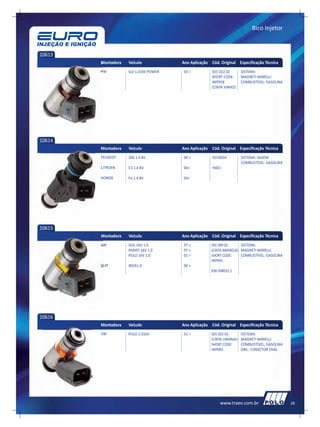 Bico Injetor



10613
        Montadora   Veículo            Ano Aplicação Cód. Original Especificação Técnica
        VW          Gol 1.016V POWER   03 >           501.022.02        SISTEMA:
                                                      SHORT CODE:       MAGNETI MARELLI
                                                      IWP058            COMBUSTÍVEL: GASOLINA
                                                      (CINTA VINHO)




10614
        Montadora   Veículo            Ano Aplicação Cód. Original Especificação Técnica
        PEUGEOT     206 1.4 8V         04 >           01F002A           SISTEMA: SAGEM
                                                                        COMBUSTÍVEL: GASOLINA
        CITROEN     C3 1.4 8V          04>            H001

        HONDA       Fit 1.4 8V         04>




10615
        Montadora   Veículo            Ano Aplicação Cód. Original Especificação Técnica
        VW          GOL 16V 1.0        97 >           501 009 02      SISTEMA:
                    PARATI 16V 1.0     97 >           (CINTA AMARELA) MAGNETI MARELLI
                    POLO 16V 1.0       01 >           SHORT CODE:     COMBUSTÍVEL: GASOLINA
                                                      IWP041
        SEAT        IBIZA1.0           00 >
                                                      036.998031.1




10616
        Montadora   Veículo            Ano Aplicação Cód. Original Especificação Técnica
        VW          POLO 1.016V        01 >           501 025 02        SISTEMA:
                                                      (CINTA LARANJA)   MAGNETI MARELLI
                                                      SHORT CODE:       COMBUSTÍVEL: GASOLINA
                                                      IWP092            OBS.: CONECTOR OVAL




                                                           www.traex.com.br                     29
 