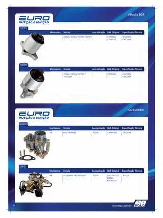 Válvula EGR


      10001
                  Montadora   Veículo                           Ano Aplicação Cód. Original   Especificação Técnica
                              CORSA / ASTRA / VECTRA / ZAFIRA                  17098055       EXAUSTÃO
                                                                               17200272       GASOLINA




      10002
                  Montadora   Veículo                           Ano Aplicação Cód. Original   Especificação Técnica
                              CORSA / ASTRA / VECTRA /                         17095232       EXAUSTÃO
                              TIGRA 16V                                                       GASOLINA




                                                                                                    Carburador



     CARB-01FUS
                  Montadora   Veículo                           Ano Aplicação Cód. Original   Especificação Técnica
                  VW          FUSCA SIMPLES                     TODOS          CARB01FUS      GASOLINA




     CARB-08
                  Montadora   Veículo                           Ano Aplicação Cód. Original   Especificação Técnica
                  VW          AP VW MINI PROGRESSIVO            TODOS          026129015-11   ÁLCOOL
                                                                               WEBER
                                                                               450.401.02




30                                                                                  www.traex.com.br
 