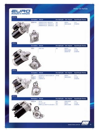 Motor de Partida



20530
        Montadora   Veículo                          Ano Aplicação Cód. Original   Especificação Técnica
        MERCEDES    SPRINTER 310 D –OM 014 A         96>           BOSCH            12 V
                    SPRINTER 312 D – OM 014 LA       99>           0001218168       9 DENTES
                    SPRINTER 412 D - OM 014 LA       99>




20531
        Montadora   Veículo                          Ano Aplicação Cód. Original   Especificação Técnica
        IVECO       DAILY 35S                        99>           BOSCH            12 V
                                                                   0001223003       2,3 KW
                                                                   500307724        9 DENTES




20532
        Montadora   Veículo                          Ano Aplicação Cód. Original   Especificação Técnica
        FIAT        DUCATO 10- 2.8/14-2.8/18-2.8     97>02         BOSCH            12 V
        PEUGEOT     BOXER 2.8                                      0001223013       2,3 KW
        CITROEN     JUMPER 2.8                                                      9 DENTES




20533
        Montadora   Veículo                          Ano Aplicação Cód. Original   Especificação Técnica
        AUDI/VW     A3 1.6                           99>           020911023F       12 V
                    A3 1.8 E 1.8T                    96>           BOSCH            1,1 KW
                    BORA 1,6 / GOLF IV 1.6/1.8/2.0   97>           0001121006       9 DENTES




                                                                         www.traex.com.br                  35
 