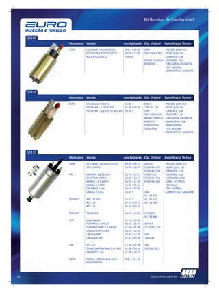 Kit Bombas de Combustível



     10108
             Montadora   Veículo                          Ano Aplicação Cód. Original        Especificação Técnica
             FORD        COURRIER ENDURA/ZETEC            ATE... > 09.03   FORD:           PRESSÃO (BAR): 3,0
                         FOCUS 1.8/2.0 ZETEC/ZETEC        00.00 > 12.05    1S4U-9350-C1AX  VAZÃO (L/H): 95
                         ROCAN F250 (4CC)                 TODOS                            CORRENTE: 6,0A
                                                                           MAGNET MARELLI: VOLTAGEM: 12V
                                                                           BC003ITM        TUBO SAÍDA: LISO METAL
                                                                                           TIPO: INTERNA
                                                                                           COMBUSTÍVEL: GASOLINA




     10109
             Montadora   Veículo                          Ano Aplicação Cód. Original        Especificação Técnica
             FORD        KA 1.0/1.3/ ENDURA               01.96 >          BOSCH:            PRESSÃO (BAR): 3,0
                         FIESTA, KA 1.4 16V ZETEC         01.96 > 08.99    F 000 TE1 276     VAZÃO (L/H): 95
                         FIESTA, KA 1.0/1.6 ZETEC ROCAN   09.99 >          FORD :            CORRENTE: 6,0A
                                                                           1S4U-9350-B1AX    VOLTAGEM: 12V
                                                                           MAGNET MARELLI:   TUBO SAÍDA: LISO METAL
                                                                           BC002ITM          (MANGUEIRA COM
                                                                           SIEMENS VDO:      ABRAÇADEIRA)
                                                                           228234276R        TIPO: INTERNA
                                                                                             COMBUSTÍVEL: GASOLINA




     10110
             Montadora   Veículo                          Ano Aplicação Cód. Original        Especificação Técnica
             BMW         325I SÉRIE 518/520/525/535       09.85 > 08.87    BOSCH:            PRESSÃO (BAR): 3,0
                         325I CABRIO                      09.85 > 08.87    0 580 464 070     VAZÃO (L/H): 130
                                                                           0 580 463 018     CORRENTE: 6,5A
             GM          IPANEMA 1.8 / 2.0 EFI            03.91 > 12.97    SUBSTITUI:        VOLTAGEM: 12V
                         KADET 1.8 /2.0 EFI               03.91 > 12.97    0 580 453 911     TUBO SAÍDA: LISO
                         MONZA 1.8 / 2.0 EFI              03.91 > 12.95    0 580 464 065     CONÉC. ELÉTRICO:
                         MONZA 2.0 MPFI                   11.89 > 05.91                      TERMINAL
                         CALIBRA 2.0 16V                  10.93 > 03.95                      TIPO: EXTERNA
                         ÔMEGA 2.0 GLS                    10.93 >          GM:               COMBUSTÍVEL: GASOLINA
                                                                           06 443 402
             PEUGEOT     306 1.8I 16V                     12.97 >          52 251 521
                         405 1.8I                         07.87 > 04.97    93 211 698
                         405 2.0I                         06.92 > 04.97

             RENAULT     TRAFIC 2.0                       06.99 > 12.02    PEUGEOT:
                                                                           91 538 806
             FIAT        ELBA 1.6 MPI                     07.94 > 10.94
                         TEMPRA 2.0 MPI 16V               09.93 > 08.94    RENALT:
                         TEMPRA TURBO 2.0 MPI 8V          11.94 > 05.98    77 02 087 279
                         UNO 1.4 MPI TURBO                03.94 > 12.95
                         UNO 1.6 MPI                      10.94 > 12.95    FIAT:
                         UNO 1.6 R MPI                    05.93 > 09.94    7685245

             VW          GOL GTI                          11.88 > 08.94    VW:
                         QUANTUM/SANTANA 2.0I 2000        01.90 > 08.93    305 906 091 1
                         SAVEIRO 1.6 MI                   11.96 > 10.97

             FORD        ROYALE, VERSAILLES 1.8/2.0       ATÉ... > 11.93
                         MONOPONTO



02                                                                              www.traex.com.br
 