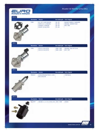 Atuador de Marcha Lenta (IAC)



10510
        Montadora   Veículo                           Ano Aplicação Cód. Original
        FORD        KA 1.0/ 1.3 MPI ENDURA            96 > 99           MAGNETI MARELLI: CA001BPM
                    FIESTA 1.0 / 1.3 ENDURA           96 > 99           ORIGINAL: A95BF9F715AC
                    COURIER 1.3 ENDURA                96 > 99           MTE: 7464
                    ESCORT 1.8 16V ZETEC              97 > 99




10511
        Montadora   Veículo                           Ano Aplicação Cód. Original
        FORD        FOCUS 1.8 16V ZETEC               2000 > 2005       ORIGINAL: XS6U-9F715-AA
                    FOCUS 2.0 16V ZETEC               2000 > 2005       MTE: 7497




10512
        Montadora   Veículo                           Ano Aplicação Cód. Original
        RENAULT     SCENIC/MEGANE/TRAFIC 2.0 8V                         7700744614
                    R19 2.0 8V F3R




10513
        Montadora   Veículo                           Ano Aplicação Cód. Original
        PEUGEOT     106/306 1.1, 1.3, 1.4, 2.0 8V e 16V 1991 > 1998     1920AX




                                                                              www.traex.com.br        39
 