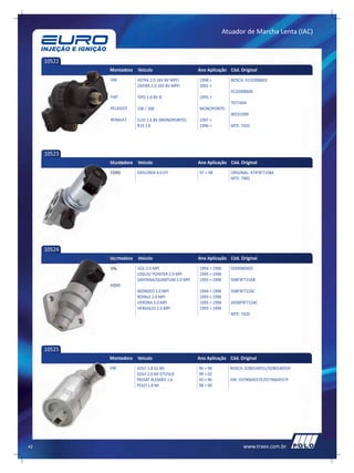 Atuador de Marcha Lenta (IAC)



     10522
             Montadora   Veículo                   Ano Aplicação Cód. Original
             GM          ASTRA 2.0 16V 8V MPFI     1998 >          BOSCH: 0132008602
                         ZAFIRA 2.0 16V 8V MPFI    2001 >
                                                                   0132008600
             FIAT        TIPO 1.6 8V IE            1995 >
                                                                   7077494
             PEUGEOT     106 / 306                 MONOPONTO
                                                                   90531999
             RENAULT     CLIO 1.6 8V (MONOPONTO)   1997 >
                         R19 1.6                   1996 >          MTE: 7432




     10523
             Montadora   Veículo                   Ano Aplicação Cód. Original
             FORD        EXPLORER 4.0 EFI          97 > 98         ORIGINAL: 97JF9F715BA
                                                                   MTE: 7482




     10524
             Montadora   Veículo                   Ano Aplicação Cód. Original
             VW          GOL 2.0 MPI               1994 > 1996     0269980493
                         LOGUS/ POINTER 2.0 MPI    1995 > 1996
                         SANTANA/QUANTUM 2.0 MPI   1993 > 1996     938F9F715AB
             FORD
                         MONDEO 2.0 MPI            1994 > 1996     938F9F715AC
                         ROYALE 2.0 MPI            1993 > 1996
                         VERONA 2.0 MPI            1995 > 1996     A938F9F715AC
                         VERSAILES 2.0 MPI         1993 > 1996
                                                                   MTE: 7420




     10525
             Montadora   Veículo                   Ano Aplicação Cód. Original
             VW          GOLF 1.8 GL MI            96 > 98         BOSCH: 0280140551/0280140559
                         GOLF 2.0 MI GTI/GLX       99 > 02
                         PASSAT ALEMÃO 1.6         93 > 96         VW: 0379064557E/0379064557F
                         POLO 1.8 MI               98 > 00




42                                                                       www.traex.com.br
 