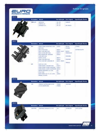 Bobinas de Ignição


30526
        Montadora Veículo                               Ano Aplicação Cód. Original    Especificação Técnica
        CHRYSLER   NEON 4CC                             94 > 99         5296670
                   STRATUS 2.0                          95 > 01
                   VOYAGER 2.0 I                        95 > 01         MS 296670




30527
        Montadora Veículo                               Ano Aplicação Cód. Original    Especificação Técnica
        FIAT       DOBLO/ DOBLO ADVENTURE 1.8 8V        02/06 >         DELPHI:        3 PINOS
                   (MPI-FLEX)                                           CE10001
                   IDEA 1.8 HLX (FLEX)                  09/05 >                        SISTEMA DELPHI
                   PALIO 1.8 8V (MPI-FLEX)              05/06 > 01/07   BOSCH:
                   PALIO 1.8 R 8V (MPI-FLEX)            02/07 >         F000ZSO222
                   PALIO ADVENTURE / WEEKEND            05/06 >
                   1.8 8V (MPI-FLEX)                                    93363486
                   PUNTO 1.8 FLEX                       08/07 >
                   SIENA 1.8 8V (MPI-FLEX)              05/06 >         93363483
                   STILO 1.8 8V (MPI- GASOLINA) 7D      06/02 > 09/05
                                                                        7083321
        GM         CELTA 1.0/ 1.4 8V                    01 >
                   CORSA SEDAN 1.4 (ECONO-FLEX)         07/07 >
                   CORSA SEDAN 1.8 (MPFI-GASOLINA)      02/02 >
                   CORSA SEDAN 1.8 (MPFI-FLEXPOWER)     06/03 >
                   MERIVA/ MONTANA 1.6/ 1.8 8V          04 >
                   STILO 1.8 8V                         03 >
                   NOVO CORSA 1.0/ 1.4 / 1.6 / 1.8 8V   10/06 >
                   PRISMA 1.4 X14YFL

30528
        Montadora Veículo                               Ano Aplicação Cód. Original    Especificação Técnica
        GM         OMEGA AUSTRALIANO 3.8 V6              TODOS          10472401
                   S10 V6 AMERICANA                      TODOS




30529
        Montadora Veículo                               Ano Aplicação Cód. Original    Especificação Técnica
        VW/FORD    SANTANA/ VERSAILES 2.0 EFI            93 >           547905104       AUTO LATINA




                                                                            www.traex.com.br                   53
 