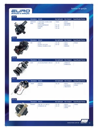 Bobinas de Ignição



30534
        Montadora Veículo                         Ano Aplicação Cód. Original   Especificação Técnica
        MERCEDES   C 180 /C200 / CLK200 / E200    TODOS          BOSCH:
        BENZ       E230 / E280                                   0221506002
                   CLK230 KOMPRESSOR              97 > 00        0001587503
                   C36 AMG                        94 > 97
                   E320T                          93 > 96




30535
        Montadora Veículo                         Ano Aplicação Cód. Original   Especificação Técnica
        GM         ASTRA                          93 > 98        VALEO:         4 PINOS
                   VECTRA 1.8 2.0 16V             93 > 95        245057
                   OMEGA / CALIBRA 2.0 16V                       90458250




30536
        Montadora Veículo                         Ano Aplicação Cód. Original   Especificação Técnica
        AUDI       A4/ A6/ A8/ PASSAT / VR6 2.8    96 > 00       078905104
                                                                 078905101A




30537
        Montadora Veículo                         Ano Aplicação Cód. Original   Especificação Técnica
        VOLVO      850/S70/                        96 > 00       BOSCH:          COM MÓDULO DE
                   RENAULT                                       0221601012      4 PINOS
                                                                 7401275174




30538
        Montadora Veículo                         Ano Aplicação Cód. Original   Especificação Técnica
        PEUGEOT    106/ 205- 1,4 = 605 2,0         91 > 99       BOSCH:          4 PINOS
                   CITROEN AX / ZX                 87 > 97       0986221029
                                                                 597045




                                                                      www.traex.com.br                  55
 