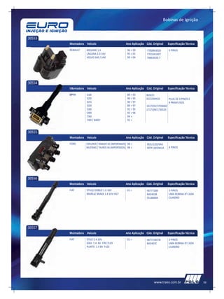Bobinas de Ignição


30553
        Montadora Veículo                         Ano Aplicação Cód. Original      Especificação Técnica
        RENAULT   MEGANE 1.6                        96 > 99      7700863020        3 PINOS
                  LAGUNA 2.0 16V                    95 > 01      7701041607
                  VOLVO S40 / V40                   99 > 04      70863020-7




30554
        Montadora Veículo                         Ano Aplicação Cód. Original      Especificação Técnica
        BMW       318I                              89 > 93     BOSCH:
                  320I                              90 > 95     0221504410         PLUG DE 3 PINOS E
                  325I                              90 > 97                        4 PARAFUSOS
                  320I                              89 > 97     1317232/1703660/
                  530I                              92 > 95     1727108/1730520
                  540I                              92 > 96
                  730I                              94 >
                  740I / 840CI                      92 >



30555
        Montadora Veículo                         Ano Aplicação Cód. Original      Especificação Técnica
        FORD      EXPLORER / RANGER V6 (IMPORTADOS) 98 >         F82U12029AA
                  MUSTANG / TAUROS V6 (IMPORTADOS) 98 >          90TF12029A1A      4 PINOS




30556
        Montadora Veículo                         Ano Aplicação Cód. Original      Especificação Técnica
        FIAT      STILO/ DOBLO 1.6 16V             01 >          46777286          3 PINOS
                  MAREA/ BRAVA 1.8 16V HGT                       BAE403B           UMA BOBINA P/ CADA
                                                                 55180004          CILINDRO




30557
        Montadora Veículo                         Ano Aplicação Cód. Original      Especificação Técnica
        FIAT      STILO 2.4 20V                    01 >          46777287/8        3 PINOS
                  IDEA 1.4 8V FIRE FLEX                          BAE403C           UMA BOBINA P/ CADA
                  PUNTO 1.4 8V FLEX                                                CILINDRO




                                                                      www.traex.com.br                     59
 