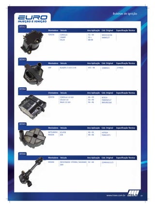 Bobinas de Ignição



30562
        Montadora Veículo                        Ano Aplicação Cód. Original    Especificação Técnica
        TOYOTA       COROLLA                      92 > 99       90919-02196
                     CAMRY                        92 >          94840127
                     HILUX                        88>94




30563
        Montadora Veículo                        Ano Aplicação Cód. Original    Especificação Técnica
        GM           BLAZER / S-10 4.3 V6         ATE > 98      10489421         3 PINOS




30564
        Montadora Veículo                        Ano Aplicação Cód. Original    Especificação Técnica
        TOYOTA       COROLLA 1.6 16V              86 > 99       BOSCH:
                     CELICA 1.8                   93 > 99       F000ZS0117
                     RAV4 2.0 16V                 94 > 96       9091902164




30565
        Montadora Veículo                        Ano Aplicação Cód. Original    Especificação Técnica
        MITSUBISHI   ECLIPSE                      90 > 95       H3T024
        MAZDA        626                          90 > 96       F69651971




30566
        Montadora Veículo                        Ano Aplicação Cód. Original    Especificação Técnica
        NISSAN       PATHFINDER/ XTERRA / MURANO 02 > 06        22448-8J111/5
                     QX4




                                                                     www.traex.com.br                   61
 