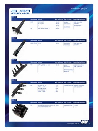 Bobinas de Ignição



30572
        Montadora Veículo                       Ano Aplicação Cód. Original        Especificação Técnica
        AUDI        A3/ A4/ 1.8                  96 > 99       BOSCH:              UMA PARA CADA
                    A6 1.8 / 2.7                 98 > 05       0986221011          CILINDRO
                    TT                           98 > 00                           (2 PARAFUSOS)
                                                               058905105
        VW          GOLF IV 1.8T/ PASSAT 1.8     00 > 02




30573
        Montadora Veículo                       Ano Aplicação Cód. Original        Especificação Técnica
        LAND ROVER 2.5 V6                        98 > 01       NEC000070           UMA PARA CADA
                                                               NEC000110           CILINDRO




30574
        Montadora Veículo                       Ano Aplicação Cód. Original        Especificação Técnica
        GM          ASTRA / CORSA 1.8 16V        00 > 05       BOSCH:              BOBINA CONJUGADA
                                                               0221503015          COM CONECTOR

                                                               90543253/1208012/
                                                               90560110




30575
        Montadora Veículo                       Ano Aplicação Cód. Original        Especificação Técnica
        GM         ASTRA G 1.8I 8V               97 >         1208008/90536194 BOBINA CONJUGADA
                   CORSA 1.8I 8V                 01 >                          COM CONECTOR
                   MERIVA 1.8I 8V                02 >
                   VECTRA 1.8I 8V                98 >
                   ZAFIRA 1.8I 8V                99 >




30576
        Montadora Veículo                       Ano Aplicação Cód. Original        Especificação Técnica
        VW         VOYAGE/SAVEIRO/GOL 1.0 VHT G5 2010 >        06A905097/104       6 PINOS
                   GOLF/BORA /NEW BEATLE




                                                                    www.traex.com.br                       63
 