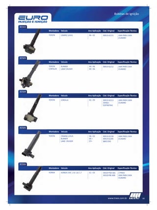 Bobinas de Ignição


30582
        Montadora Veículo                      Ano Aplicação Cód. Original    Especificação Técnica
        TOYOTA     CAMRY/ LEXUS                96 > 02        90919-02215     UMA PARA CADA
                                                                              CILINDRO




30583
        Montadora Veículo                      Ano Aplicação Cód. Original    Especificação Técnica
        TOYOTA     RUNNER                      94 > 96        90919-02212     UMA PARA CADA
        CHRYSLER   LAND CRUISER                90 > 96                        CILINDRO




30584
        Montadora Veículo                      Ano Aplicação Cód. Original    Especificação Técnica
        TOYOTA     COROLLA                     95 > 99        90919-02213     UMA PARA CADA
                                                              DENSO:          CILINDRO
                                                              0297007941




30585
        Montadora Veículo                      Ano Aplicação Cód. Original    Especificação Técnica
        TOYOTA     CRAWN/ LEXUS                98 > 02        90919-02230     UMA PARA CADA
                   RUNNER                      06 >           90919 02249     CILINDRO
                   LAND CRUISER                07>            88921392




30586
        Montadora Veículo                      Ano Aplicação Cód. Original    Especificação Técnica
        HONDA      HONDA CIVIC 1.4/ 1.6/ 1.7   01 > 03        30520-PGK-A01   3 PINOS
                                                              30520-P8E-A00   UMA PARA CADA
                                                                              CILINDRO




                                                                   www.traex.com.br                   65
 