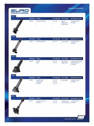 Bobinas de Ignição



     30597
             Montadora Veículo               Ano Aplicação Cód. Original     Especificação Técnica
             TOYOTA     COROLLA/ FIELDER     01 > 06        BOSCH:            UMA PARA CADA
                                                            9008019021        CILINDRO
                                                            90919-02240




     30598
             Montadora Veículo               Ano Aplicação Cód. Original     Especificação Técnica
             NISSAN     SENTRA/ PRIMERA      99 > 02        22448-4M500       UMA PARA CADA
                                                                              CILINDRO




     30599
             Montadora Veículo               Ano Aplicação Cód. Original     Especificação Técnica
             TOYOTA     CAMRY                02 > 05        0919-02244        CONECTOR DE 4 PINOS
                        RAV4                 01 > 05        90080-19023       UMA PARA CADA
                                                                              CILINDRO




     30600
             Montadora Veículo               Ano Aplicação Cód. Original     Especificação Técnica
             TOYOTA     CAMRY/ RAV4          03 > 06        90919-02248       UMA PARA CADA
                        LANCRUIZER           05 > 06                          CILINDRO
                        TACOMA               05 > 06




     30601
             Montadora Veículo               Ano Aplicação Cód. Original     Especificação Técnica
             NISSAN     SENTRA/ ALTIMA 2.5   02 > 06        22448-8H310/5     UMA PARA CADA
                        MAXIMA               05 > 08        22448-8H300/11    CILINDRO




68                                                               www.traex.com.br
 