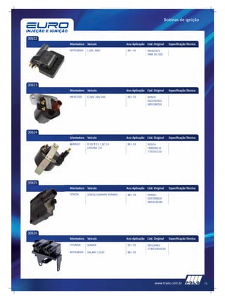 Bobinas de Ignição



30622
        Montadora Veículo                    Ano Aplicação Cód. Original     Especificação Técnica
        MITSUBISHI   L 200 4WD               89 > 95        Md102315
                                                            0986 JGL 028




30623
        Montadora Veículo                    Ano Aplicação Cód. Original     Especificação Técnica
        MERCEDES     E 230/ 260/ 500         90 > 93        BOSCH:
                                                            0221502431
                                                            0001586203




30624
        Montadora Veículo                    Ano Aplicação Cód. Original     Especificação Técnica
        RENAULT      R 19/ R 21 1.8/ 2.0     84 > 92        BOSCH:
                     LAGUNA 2.0                             F000ZS0115
                                                            7701031135




30625
        Montadora Veículo                    Ano Aplicação Cód. Original     Especificação Técnica
        TOYOTA       LENUX/ CAMARY/ RUNNER   88 > 93        DENSO:
                                                            0297006820
                                                            90919-02185




30626
        Montadora Veículo                    Ano Aplicação Cód. Original     Especificação Técnica
        HYUNDAI      SONATA                  92 > 95        MD126461
                                                            2730133010/20
        MITSUBISHI   GALANT / COLT           88 > 95




                                                                 www.traex.com.br                    73
 