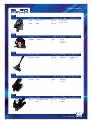 Bobinas de Ignição



     30627
             Montadora Veículo                     Ano Aplicação Cód. Original    Especificação Técnica
             TOYOTA       SERENA 1.6 16V           88 > 97        22433-53F00
                                                                  22433-65Y1093
             NISSAN       PATROL                   88 > 97




     30628
             Montadora Veículo                     Ano Aplicação Cód. Original    Especificação Técnica
             MERCEDES     E 190/ 260 / 500          94>01         BOSCH:
                                                                  0221502429
                                                                  0001586103




     30629
             Montadora Veículo                     Ano Aplicação Cód. Original    Especificação Técnica
             MITSUBISHI   LANCER                    96 > 99       MD325048         UMA PARA CADA
                                                                                   CILINDRO




     30630
             Montadora Veículo                     Ano Aplicação Cód. Original    Especificação Técnica
             MITSUBISHI   ECLIPSE                   96>00         MD 184230
                                                                  0986JG1008




     30631
             Montadora Veículo                     Ano Aplicação Cód. Original    Especificação Técnica
             RENAULT      CLIO / KANGOO / MEGANE    96 > 00       7700100643
                          SCENIC 1.6                              252615A




74                                                                     www.traex.com.br
 