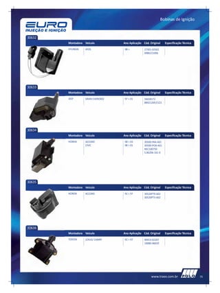 Bobinas de Ignição



30632
        Montadora Veículo          Ano Aplicação Cód. Original    Especificação Técnica
        HYUNDAI    ATOS            98 >           27301-02502
                                                  0986221006




30633
        Montadora Veículo          Ano Aplicação Cód. Original    Especificação Técnica
        JEEP       GRAN CHEROKEE   97 > 01        56028172
                                                  88921269,C523




30634
        Montadora Veículo          Ano Aplicação Cód. Original    Especificação Técnica
        HONDA      ACCORD          98 > 03        30500-PAA-A01
                   CIVIC           98 > 01        30500-POA-A01
                                                  NEC100750
                                                  5.86206-161-0




30635
        Montadora Veículo          Ano Aplicação Cód. Original    Especificação Técnica
        HONDA      ACCORD          92 > 97        30520PT9-A02
                                                  30520PT3-A02




30636
        Montadora Veículo          Ano Aplicação Cód. Original    Especificação Técnica
        TOYOTA     LEXUS/ CAMRY    92 > 97        90919-02207
                                                  19080-46020




                                                       www.traex.com.br                   75
 
