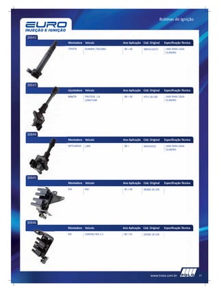 Bobinas de Ignição


30642
        Montadora Veículo              Ano Aplicação Cód. Original     Especificação Técnica
        TOYOTA       RUNNER /TACOMA     00 > 04       90919-02237       UMA PARA CADA
                                                                        CILINDRO




30643
        Montadora Veículo              Ano Aplicação Cód. Original     Especificação Técnica
        MAZDA        PROTEGE 1.8        98 > 00       FFY1-18-100       UMA PARA CADA
                     LONGTUBE                                           CILINDRO




30644
        Montadora Veículo              Ano Aplicação Cód. Original     Especificação Técnica
        MITSUBISHI   L300               98 >          MD325032          UMA PARA CADA
                                                                        CILINDRO




30645
        Montadora Veículo              Ano Aplicação Cód. Original     Especificação Técnica
        KIA          RIO                95 > 00       0K30A-18-10X




30646
        Montadora Veículo              Ano Aplicação Cód. Original     Especificação Técnica
        KIA          CARENS/ RIO 1.5   00 > 05        OK30E-18-10X




                                                           www.traex.com.br                    77
 