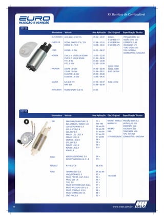 Kit Bombas de Combustível



     10119
              Montadora    Veículo                       Ano Aplicação Cód. Original      Especificação Técnica
              ALFA ROMEU ALFA 155 2.0 16V T.S.            05.96 > 10.97   BOSCH:          PRESSÃO (BAR): 3,0
                                                                          0 580 453 477   VAZÃO (L/H): 105
              CHRYSLER     DODGE DAKOTA 2.5I / 2.9I       07.98 > 12.01   0 580 454 094   CORRENTE: 5,8A
                           DODGE 2.5 / 3.9I               10.98 > 12.01   0 580 453 479   VOLTAGEM: 12V
                                                                                          TUBO SAÍDA: LISO
              FORD         PROBE 2.5I 24V                 09.92 > 08.97                   TIPO: INTERNA
                                                                                          COMBUSTÍVEL: GASOLINA
              HONDA        CIVIC 1.6I 16V EX/LX SEDAM     10.95 > 12.00
                           CIVIC 1.7I 16V LX SEDAN        01.01 > 04.06
                           FIT 1.4I 8V                    04.03 > 10.08
                           FIT 1.5I 16V                   02.05 > 10.08
                                                                          31111 22050
              HYUNDAI      COUPE 1.6I 16V                 05.96 > 03.99   31111 28300
                           COUPE 2.0I 16V                 05.96 > 09.01   B3E7-13-350ª
                           ELANTRA 1.8I 16V               09.95 > 09.00
                           ELANTRA 1.6I 16V               10.90 > 04.95

              MAZDA        626 2.0I 16V                   07.94 > 03.97   KL22-13-350
                           MPV 3.0I                       03.96 > 05.99

              MITSUBISHI   PAJERO SPORT 3.0I V6           07.96




     10120
              Montadora    Veículo                       Ano Aplicação Cód. Original      Especificação Técnica

              VW             SANTANA/QUANTUM 2.0             95 >         MAGNET MARELLI: PRESSÃO (BAR): 3,5
                             GOL /PARATI / PARATI 16V        Ate >96      MAM00210         VAZÃO (L/H): 105
                             LOGUS/POINTER 2.0               96 ate 99                     CORRENTE: 9,0A
                             GOL 1.0/1.6/1.8                 96 ate 98    WALBRO:          VOLTAGEM: 12V
                             GOL 16V 2.0                     97 ate 99    246X             TUBO SAÍDA: LISO
                             PARATI 1.0/ 1.6/1.8             97 ate 99                     TIPO: INTERNA
                             PARATI 16V 2.0                  97 ate99     377919051J/AJ/AE COMBUSTÍVEL: GASOLINA
                             SAVERO 1.6/1.8                  98 >
                             GOL 16V 1.0                     98 >
                             PARATI 16V 1.0                  98 >
                             KOMBI 1.6/1.8                   97>
                             POLO 1.8


             FORD            VERSAILLES/ROYALE 2.0           96 >
                             ESCORT /VERONA1.6 E 1.8         97>


             RENAULT         R19 1.6/1.8                     98 A 96

             FORD            TEMPRA 16V 2.0                  94 ate 99
                             UNO/FIORINO 1.5                 97 >
                                                                          4643198
                             PALIO / SIENA 1.0/1.5/1.6       96 >
                             PALIO 16V 1.6                   96 >
                             TIPO 2.0                        97 >
                             PALIO WEEKEND1.0/1.5/1.6        97 >
                             PALIO WEEKEND 16V 1.6           97 >
                             PALIO STRADA 1.5/1.6            98 >
                             PALIO STRADA16V 1.6             98 >
                             UNO FIRE 1.0                    01 >




06                                                                             www.traex.com.br
 