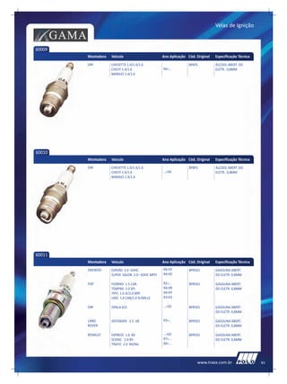 Velas de Ignição

        GAMA
60009
               Montadora   Veículo                      Ano Aplicação Cód. Original   Especificação Técnica
               GM          CHEVETTE 1.0/1.4/1.6                        BP6FS          ÁLCOOL ABERT. DO
                           CHEVY 1.4/1.6                94>...                        ELETR.. 0,8MM
                           MARAJO 1.4/1.6




60010
               Montadora   Veículo                      Ano Aplicação Cód. Original   Especificação Técnica
               GM          CHEVETTE 1.0/1.4/1.6                        BP8FS          ÁLCOOL ABERT. DO
                           CHEVY 1.4/1.6                ...>94                        ELETR.. 0,8MM
                           MARAJO 1.4/1.6




60011
               Montadora   Veículo                      Ano Aplicação Cód. Original   Especificação Técnica
               DAEWOO      ESPERO 2.0 -SOHC             94>97          BPR5ES         GASOLINA ABERT.
                           SUPER SALON 2.0 –SOHC MPFI   94>95                         DO ELETR. 0,8MM

               FIAT        FIORINO 1.5 CAR.             92>...         BPR5ES         GASOLINA ABERT.
                           TEMPRA 2.0 SPI               94>99                         DO ELETR. 0,8MM
                           TIPO 1.6 IE/2.0 MPI          94>97
                           UNO 1.0 CAB/1.0 IE/MILLE     93>01

               GM          OPALA 6CC                    ...>92         BPR5ES         GASOLINA ABERT.
                                                                                      DO ELETR. 0,8MM

               LAND        DEFENDER 3.5 V8              93>...         BPR5ES         GASOLINA ABERT.
               ROVER                                                                  DO ELETR. 0,8MM

               RENAULT     EXPRESS 1.6 8V               ...>02         BPR5ES         GASOLINA ABERT.
                           SCENIC 2.0 8V                97>...                        DO ELETR. 0,8MM
                           TRAFIC 2.0 8V/INJ.           00>...




                                                                           www.traex.com.br                   83
 