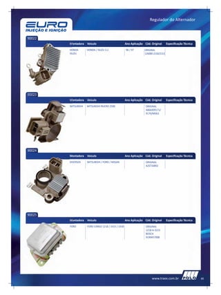 Regulador do Alternador



90022
        Montadora    Veículo                         Ano Aplicação Cód. Original      Especificação Técnica
        HONDA        HONDA / ISUZU 3.2               96 / 97       ORIGINAL
        ISUZU                                                      126000-2150/2151




90023
        Montadora    Veículo                         Ano Aplicação Cód. Original      Especificação Técnica
        MITSUBISHI   MITSUBISHI PAJERO 2500                         ORIGINAL
                                                                    A866X09171/
                                                                    9170/MD61




90024
        Montadora    Veículo                         Ano Aplicação Cód. Original      Especificação Técnica
        DIVERSOS     MITSUBISHI / FORD / NISSAN                     ORIGINAL
                                                                    A2ST34892




90025
        Montadora    Veículo                         Ano Aplicação Cód. Original      Especificação Técnica
        FORD         FORD CARGO 1218 / 1415 / 1418                  ORIGINAL
                                                                    1218-A-3223
                                                                    BOSCH
                                                                    9190457008




                                                                        www.traex.com.br                      95
 