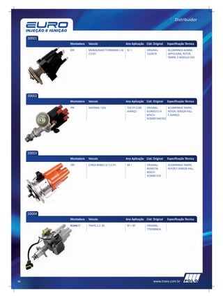 Distribuidor



     50001
             Montadora   Veículo                     Ano Aplicação Cód. Original   Especificação Técnica
             GM          MONZA/KADETT/IPANEMA 1.8/   92 >           ORIGINAL:      ACOMPANHA BOBINA
                         2.0 EFI                                    1103678        IMPULSORA, ROTOR,
                                                                                   TAMPA, E MODULO HEY.




     50002
             Montadora   Veículo                     Ano Aplicação Cód. Original   Especificação Técnica
             VW          SANTANA / GOL               TDS EFI COM    ORIGINAL:      ACOMPANHA TAMPA,
                                                     AVANÇO         053905215-9    ROTOR, SENSOR HALL
                                                                    BOSCH:         E AVANÇO.
                                                                    9230087169/202




     50003
             Montadora   Veículo                     Ano Aplicação Cód. Original   Especificação Técnica
             GM          CORSA WIND1.0/ 1.4 EFI      94 >           ORIGINAL:      ACOMPANHA TAMPA,
                                                                    90340736       ROTOR E SENSOR HALL.
                                                                    BOSCH:
                                                                    9230087233




     50004
             Montadora   Veículo                     Ano Aplicação Cód. Original   Especificação Técnica
             RENAULT     TRAFIC 2.2 8V               95 > 99        ORIGINAL:
                                                                    7702089824




96                                                                      www.traex.com.br
 